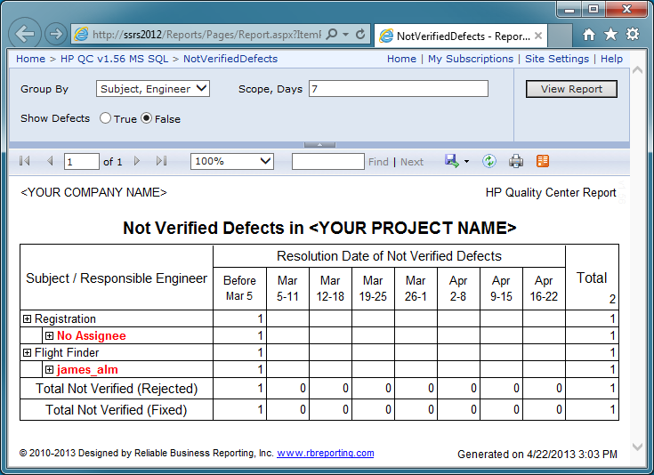 Not Verified Defects report