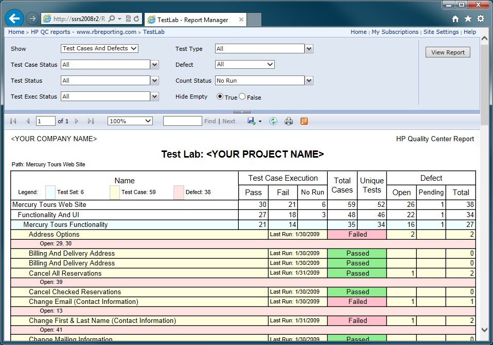 Test Lab report details