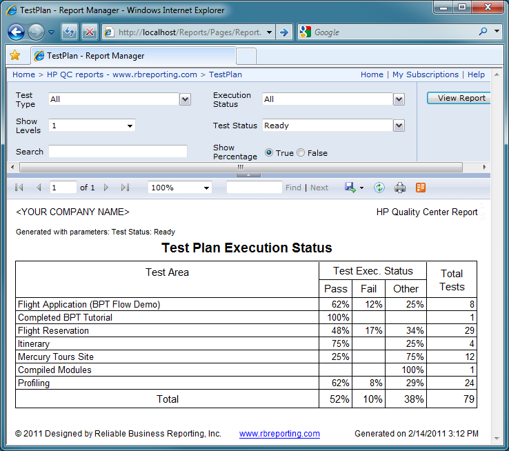 Test Plan Execution Status report