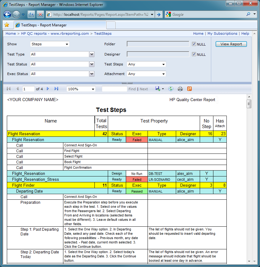 Test Steps report