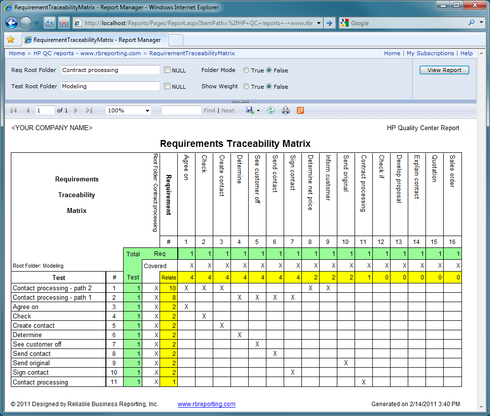 Requirements Traceability Matrix Excel Template